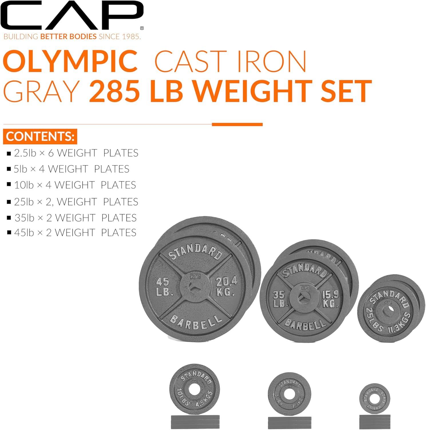 image:imageCAP Barbell 2Inch Olympic Cast Iron Plate Weight Set 75285 lbs Multiple OptionsCLASSIC GRAY