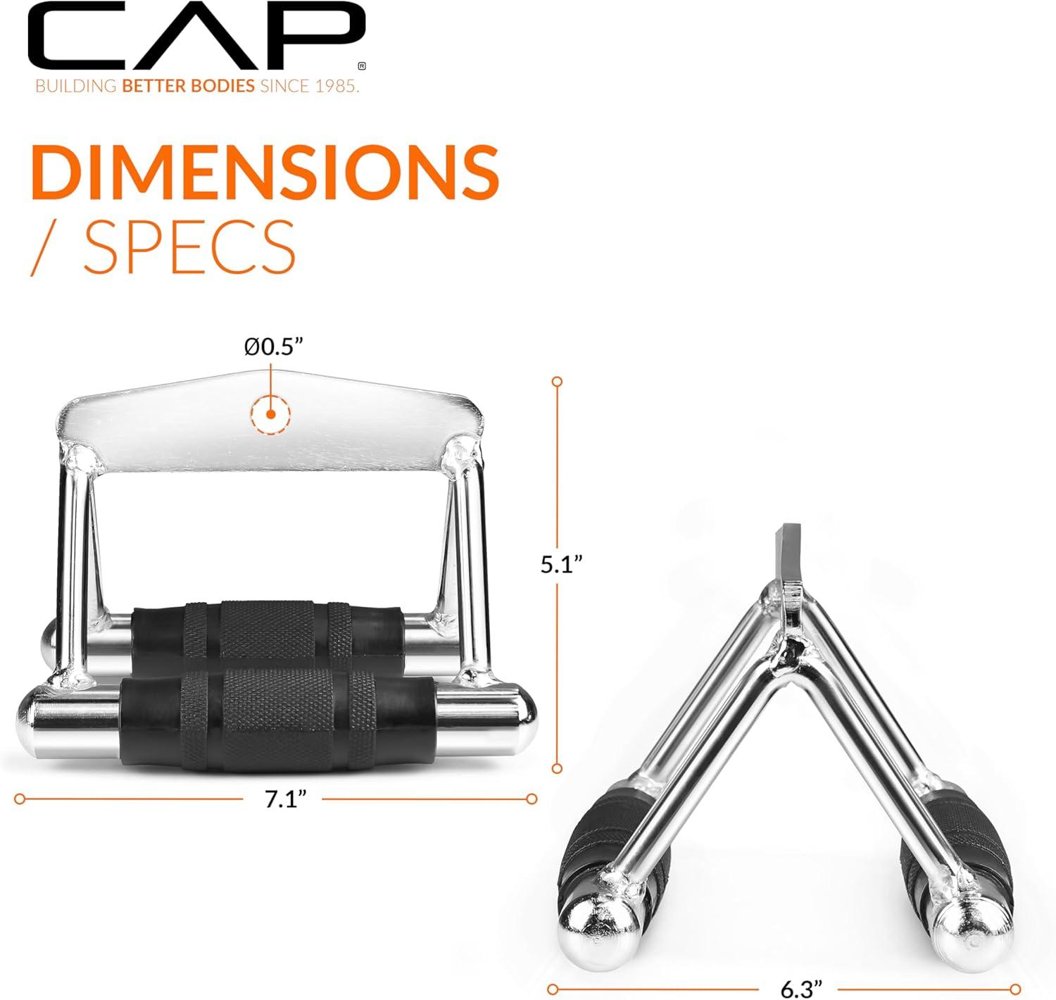 image:imageCAP Barbell Double D Handle with Rubber Grips Black
