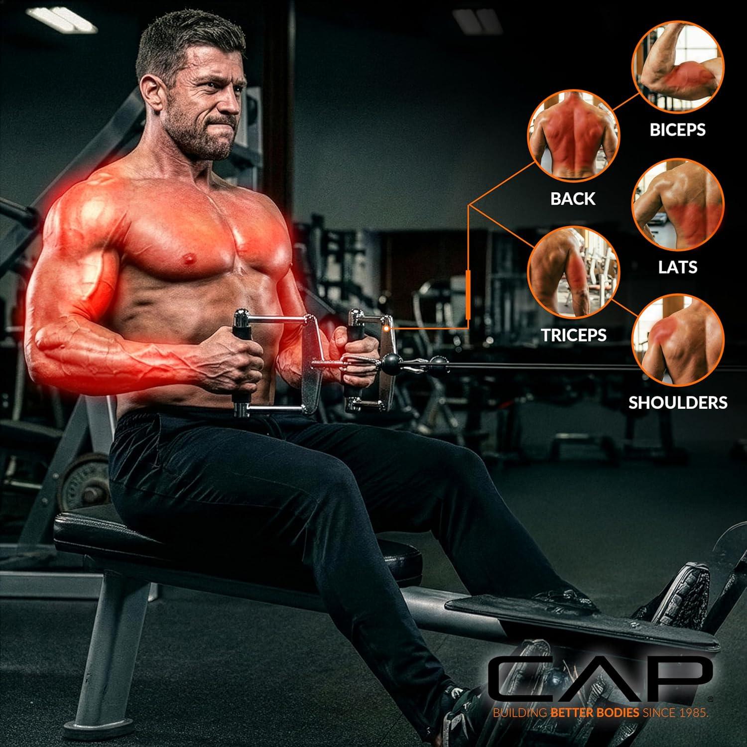 image:imageCAP Barbell Single D Handle with Rubber HandgripsSingle D Handle with Rubber Handgrips