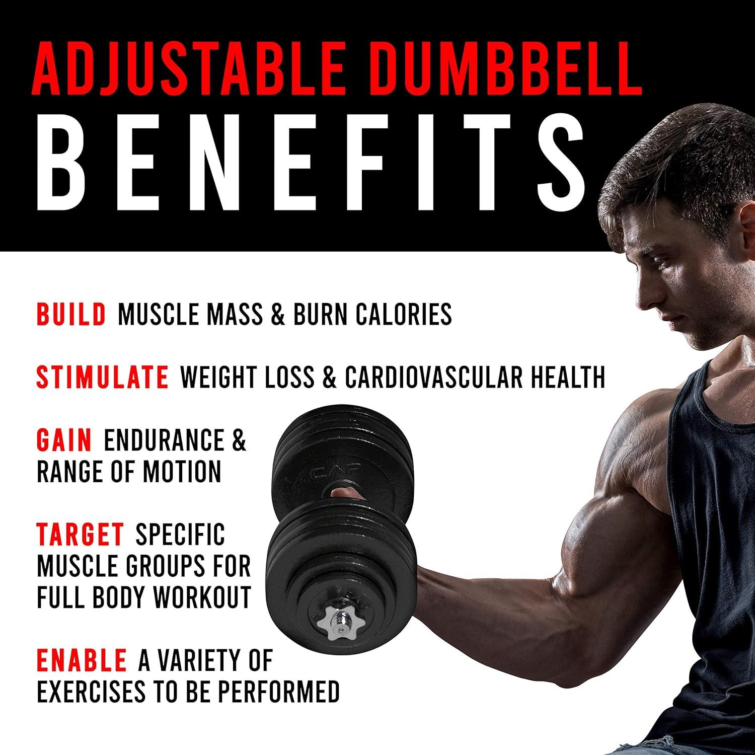 image:imageCap Barbell Adjustable Dumbbell Weight Set Multiple OptionsBlack 60 LB Pair