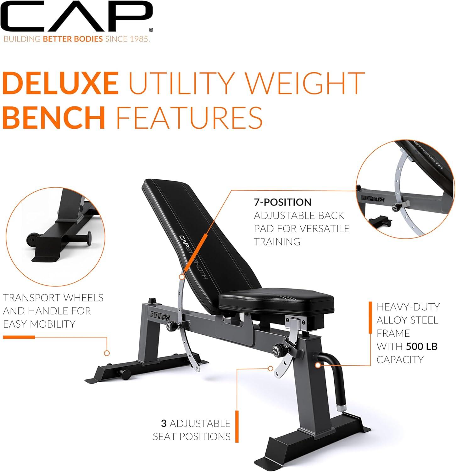 image:imageCap Barbell Deluxe Utility Weight Bench Color SeriesGray Square Backpad