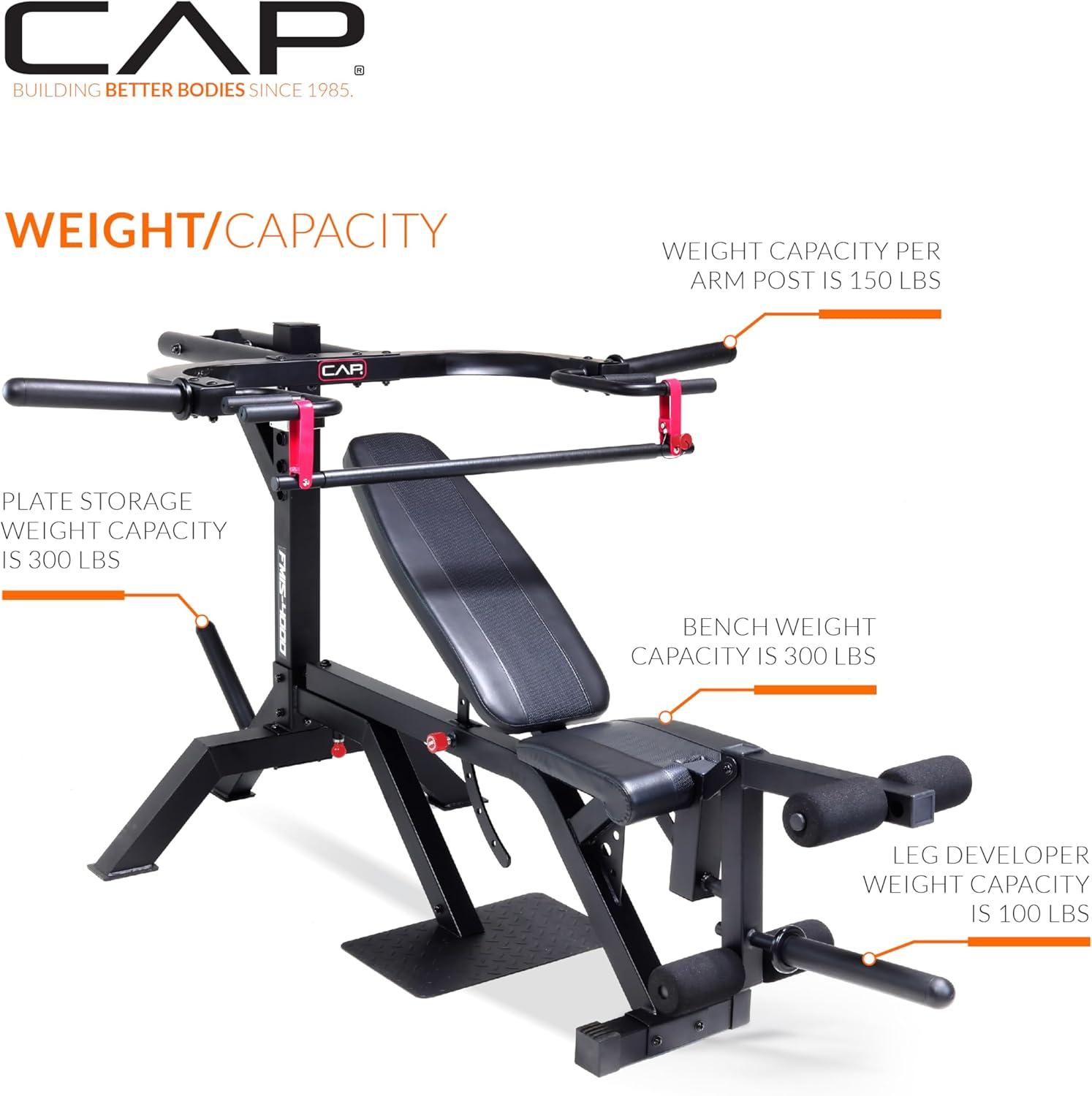 image:imageCap Barbell Multifunctional Leverage Gym Machine for FullBody Strength Training