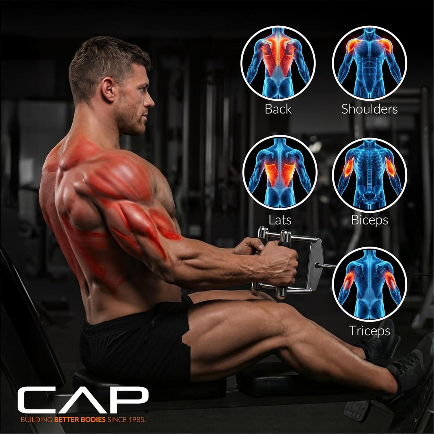 image:imageCAP Cable Machine Attachments LAT Bars Triceps Bars Handles amp Ropes Multiple Styles amp SizesBlack Double D Handle with Rubber Grips