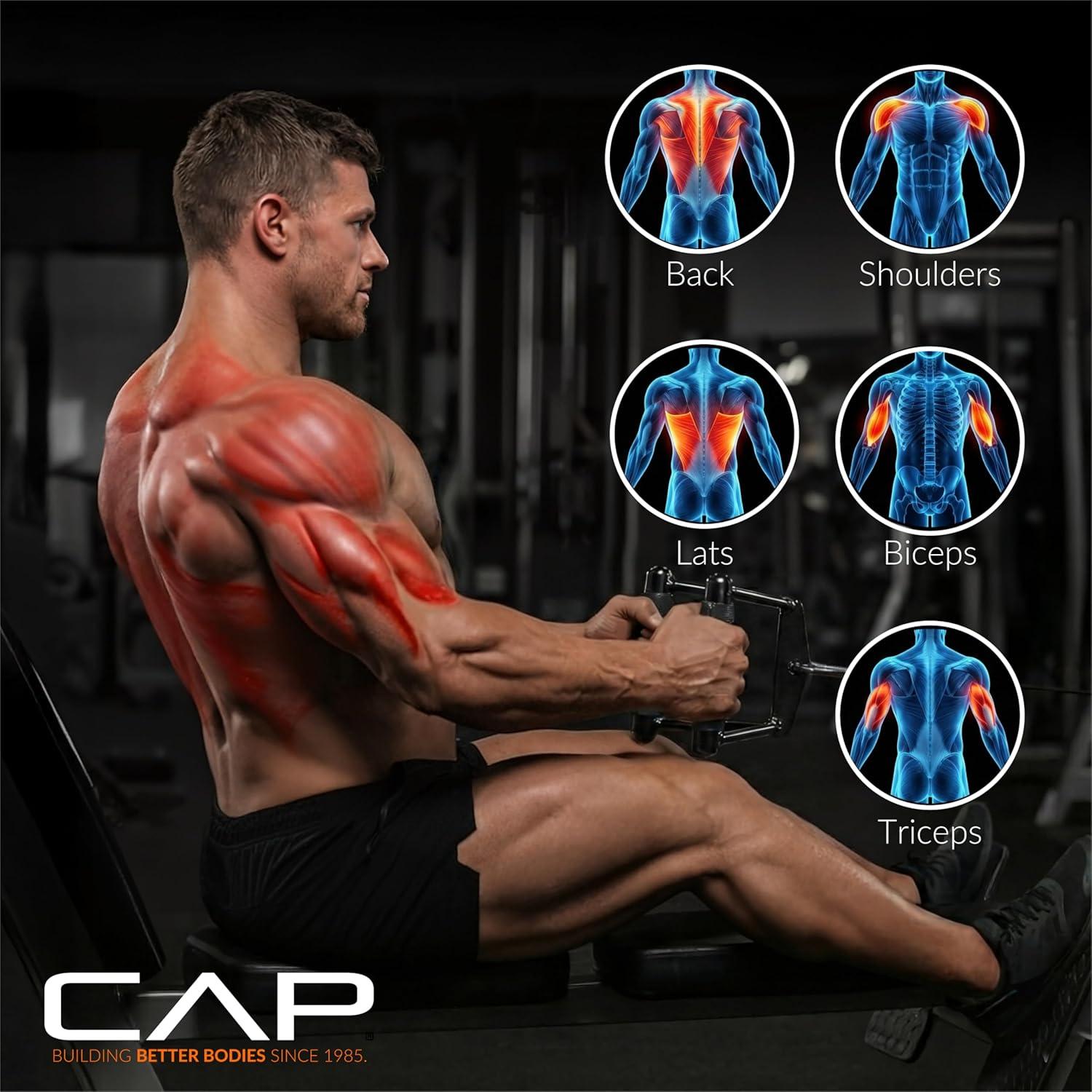 image:imageCAP Cable Machine Attachments LAT Bars Triceps Bars Handles amp Ropes Multiple Styles amp SizesBlack Double D Handle with Rubber Grips